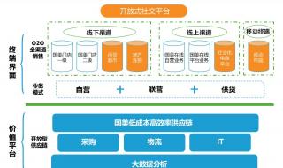 500箱特仑苏多少吨 一箱特仑苏多少钱